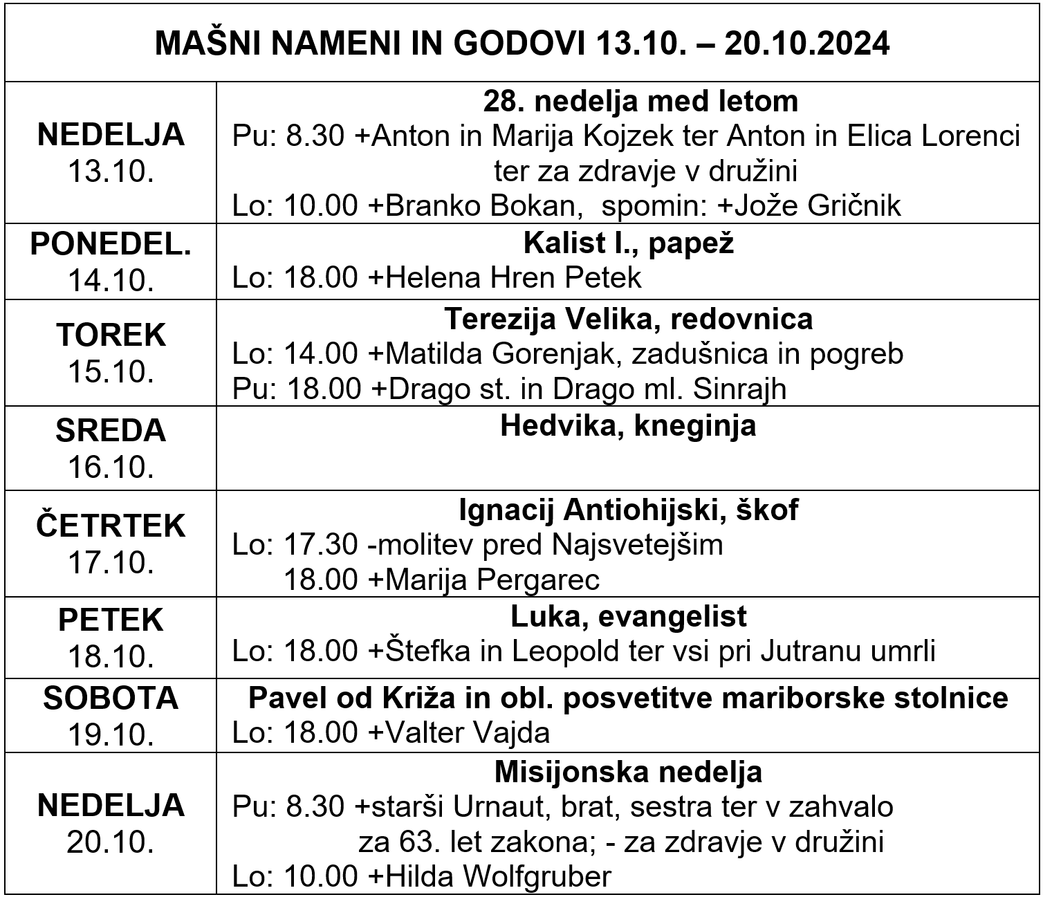 Mašni nameni in godovi