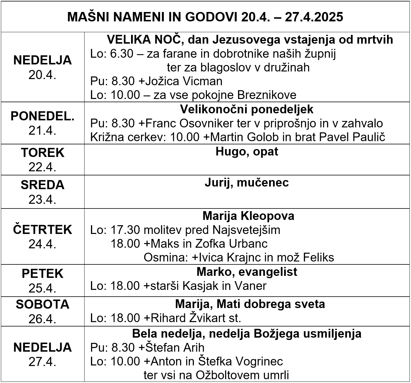 2025-04-21 11_17_57-velika noč 24 Mašni nameni in godovi