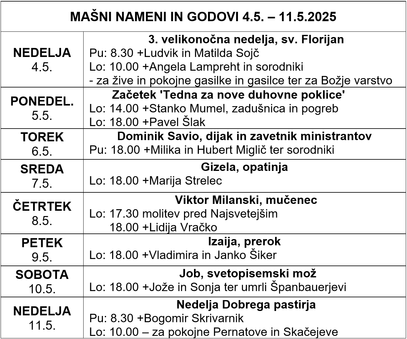 2025-05-04 06_46_31-3. velikonočna nedelja Mašni nameni in godovi