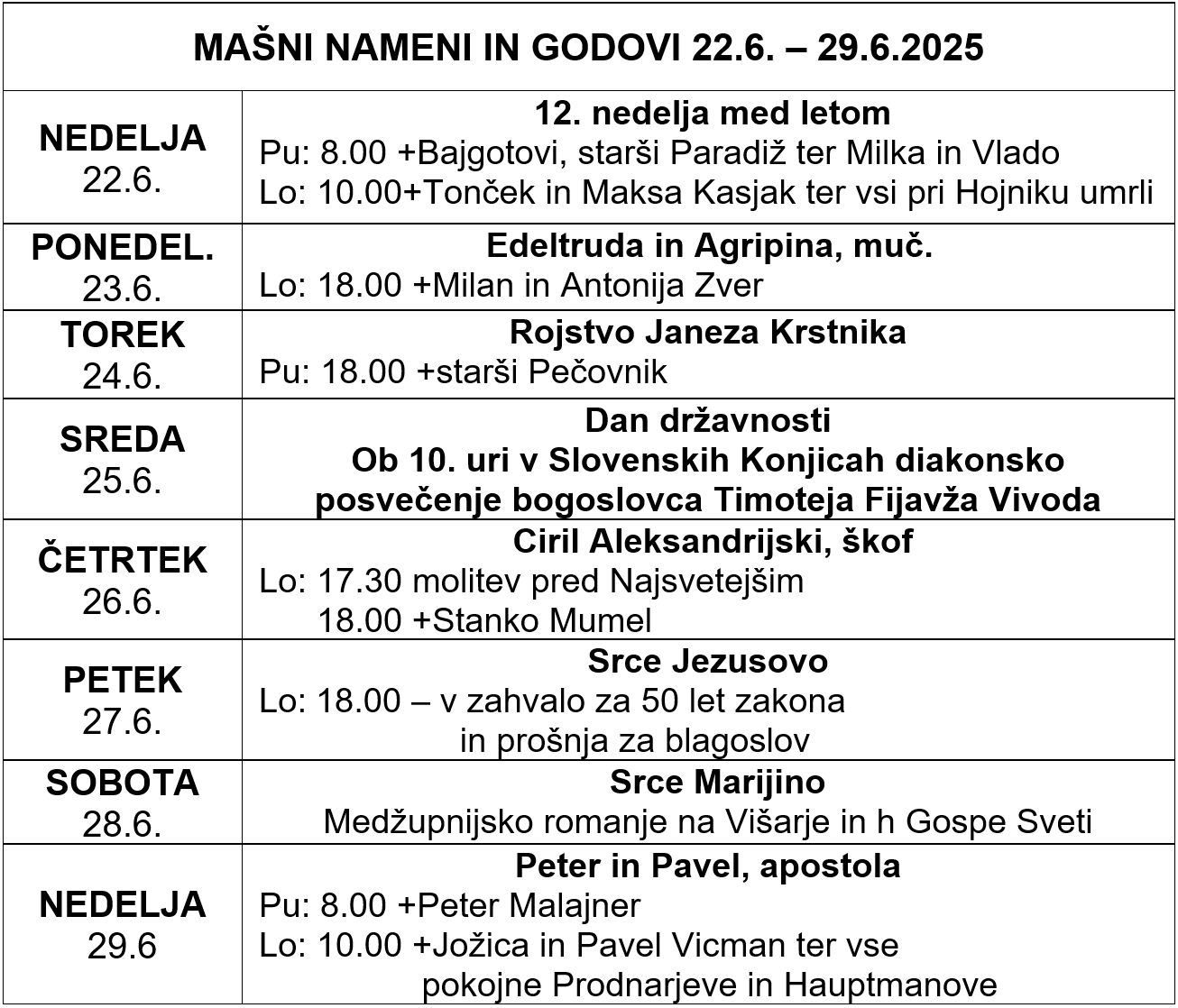 2025-06-22 07_44_17-12. nedelja med letom Mašni nameni in godovi