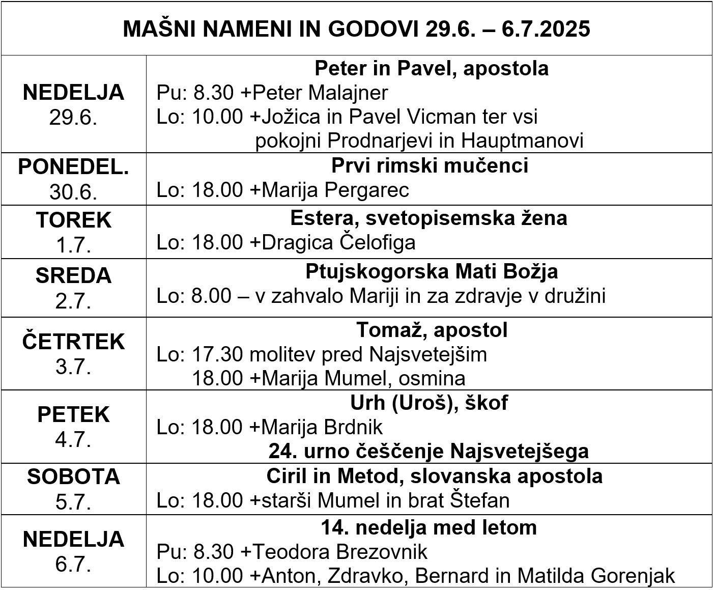 Mašni nameni in godovi