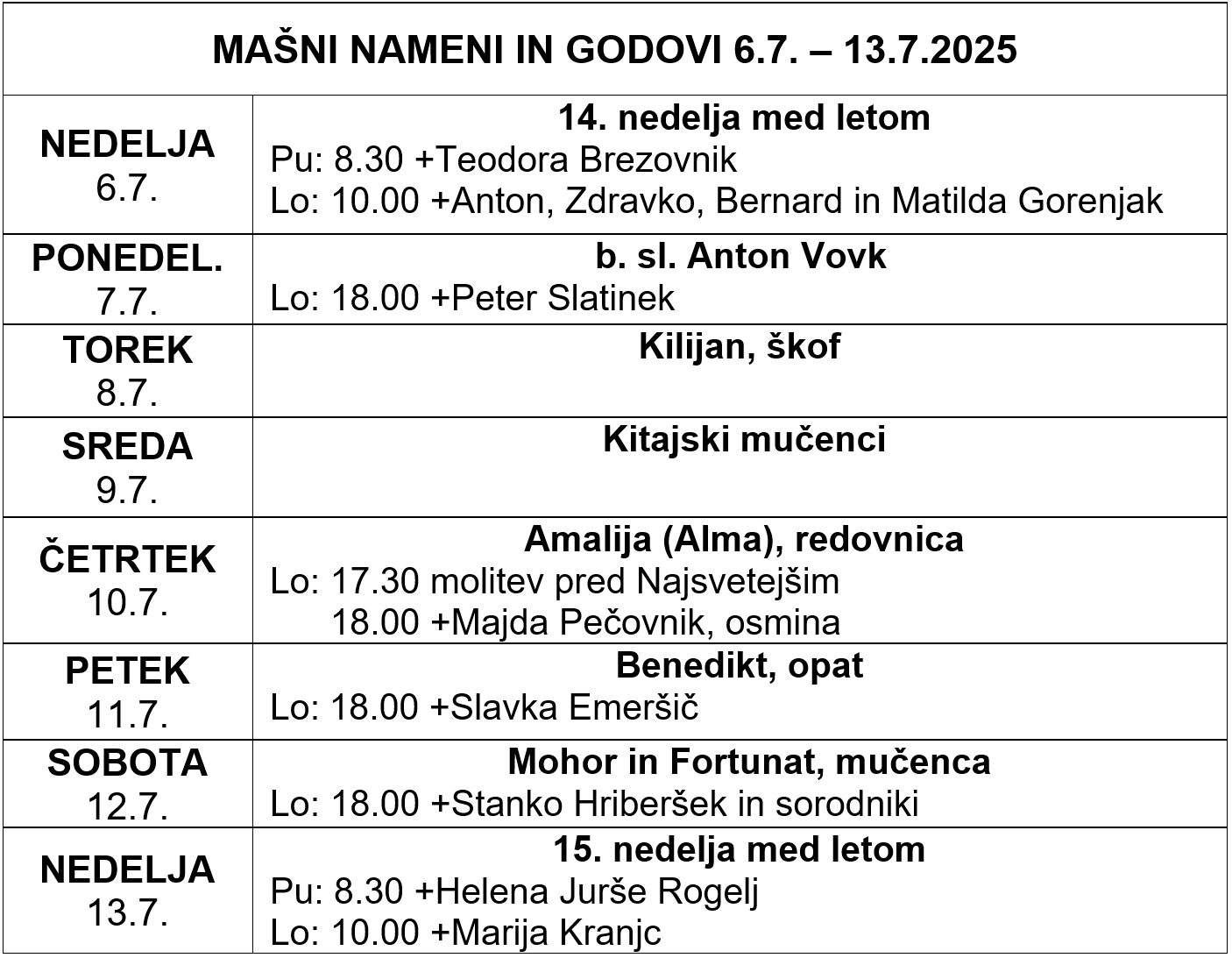 2025-07-06 -14. nedelja med letom Mašni nameni in godovi