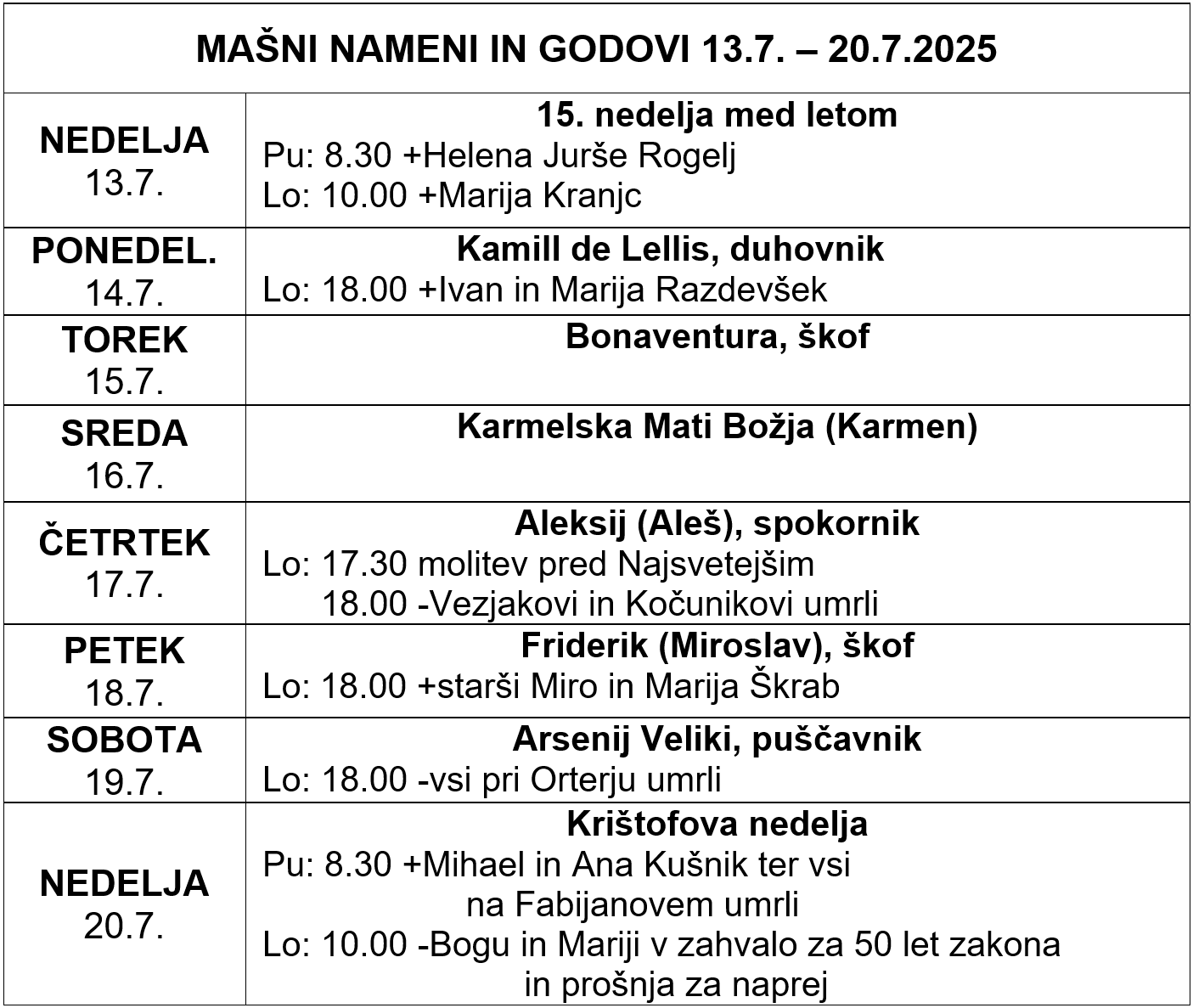 2025-07-13-15. nedelja med letom Mašni nameni in godovi