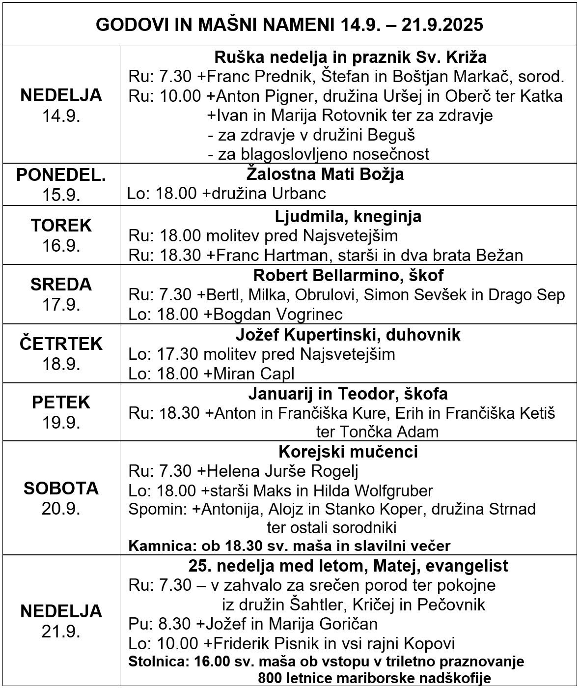 2025-09-14 09_03_39-24. nedelja Mašni nameni in godovi