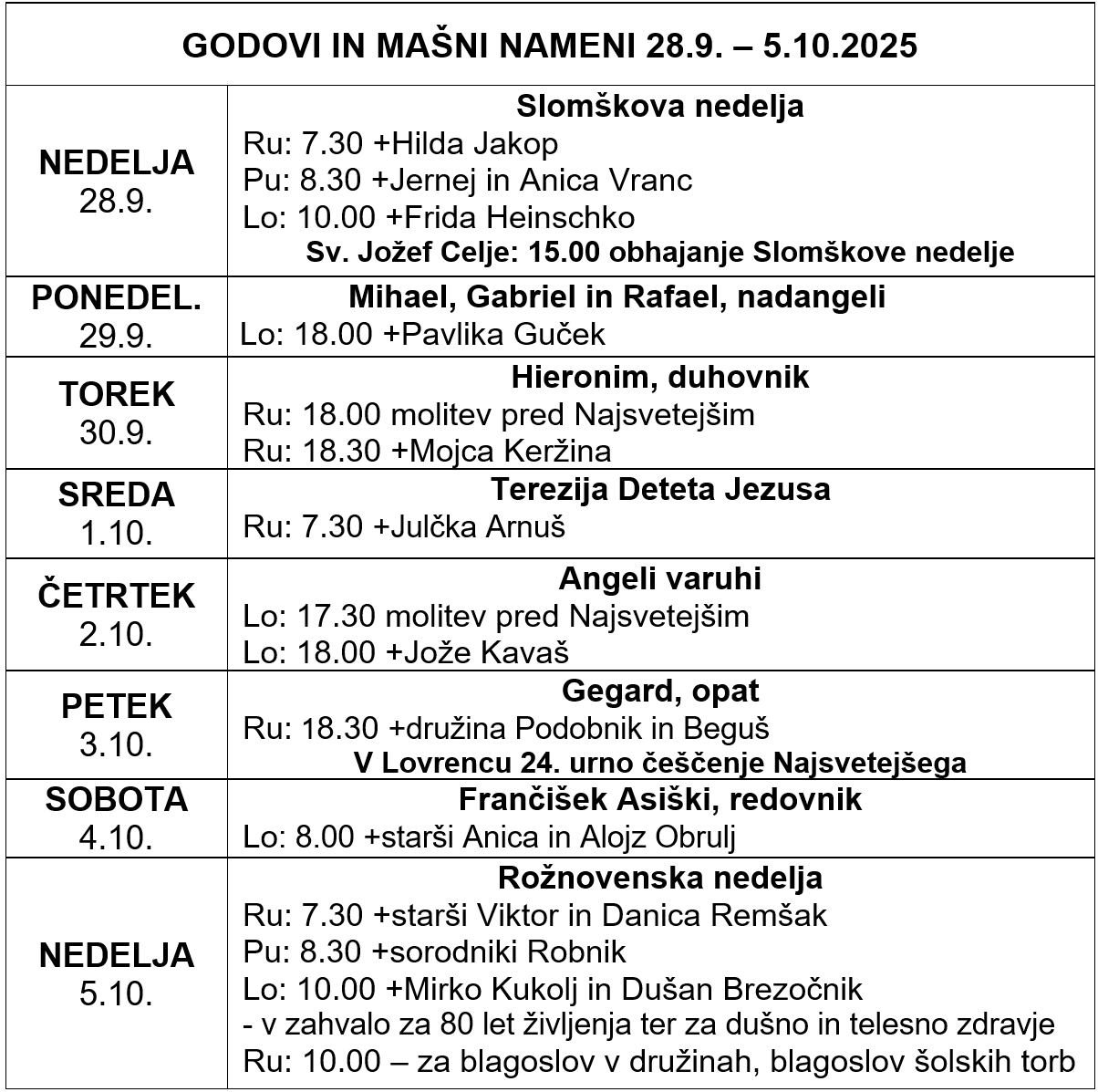 2025-09-27 26. nedelja med letom Mašni nameni in godovi