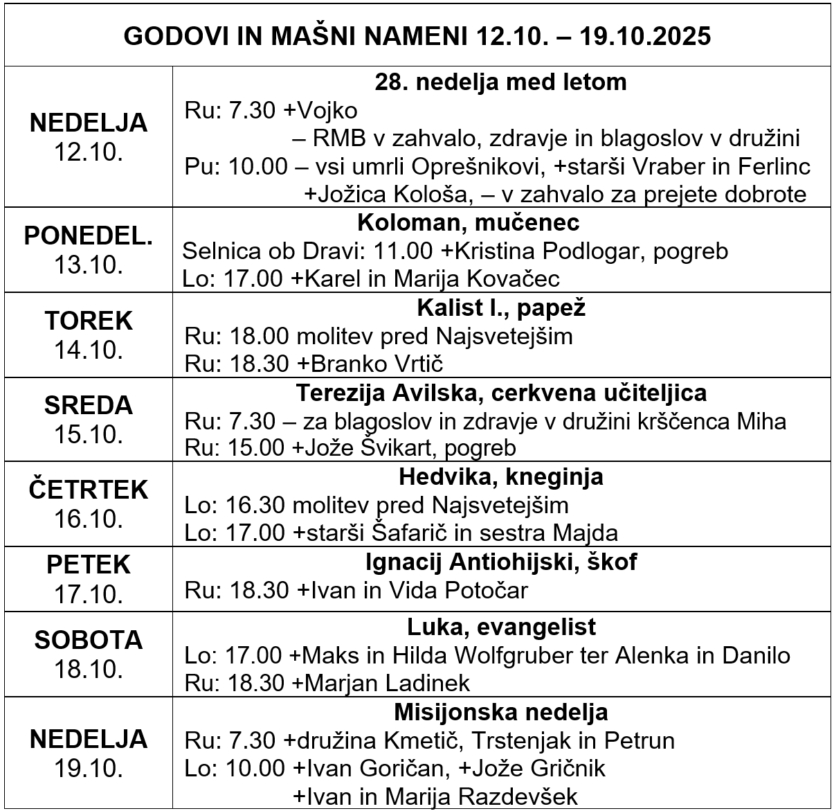 2025-10-11-28. nedelja med letom Mašni nameni in godovi