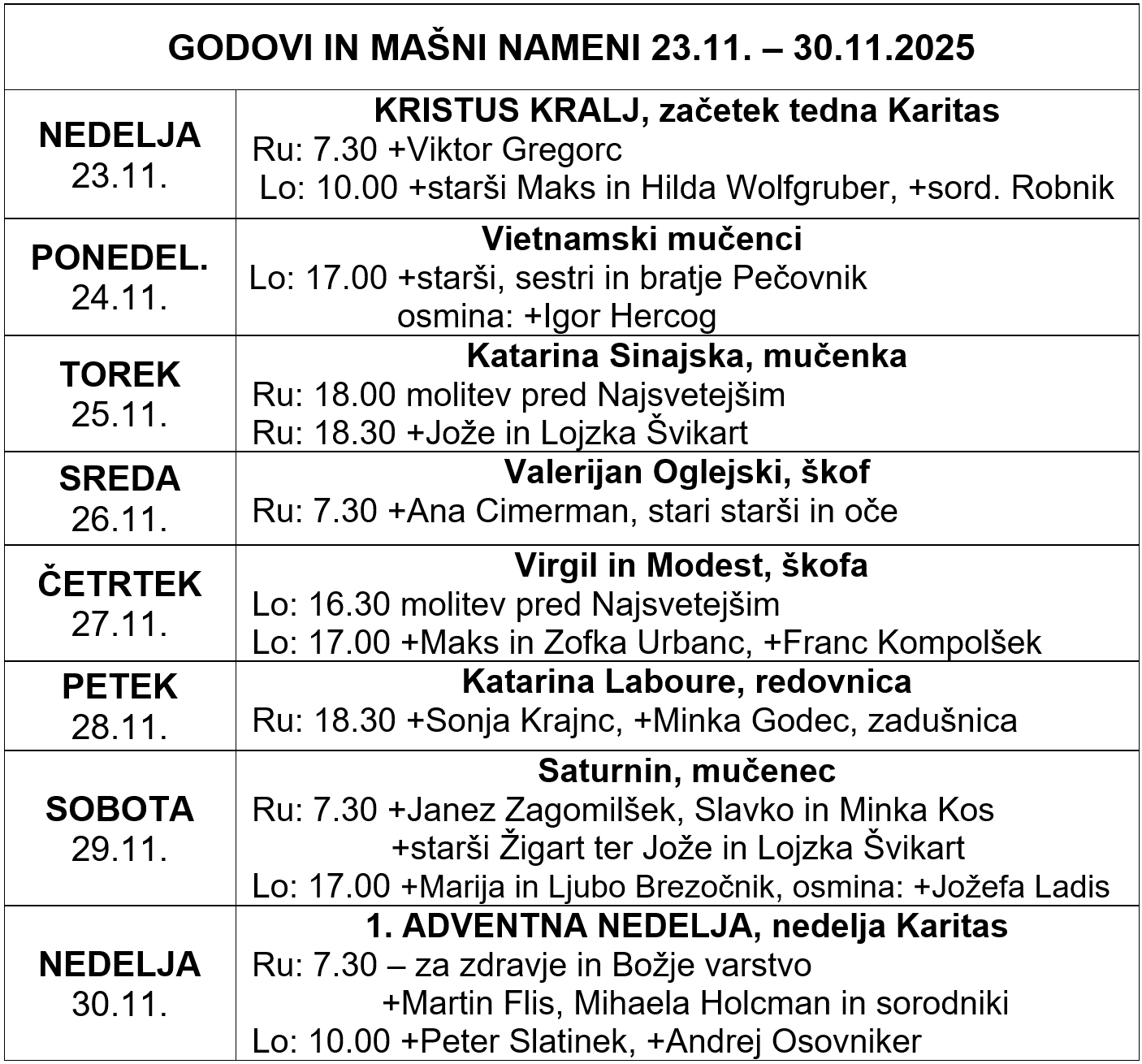 Mašni nameni in godovi