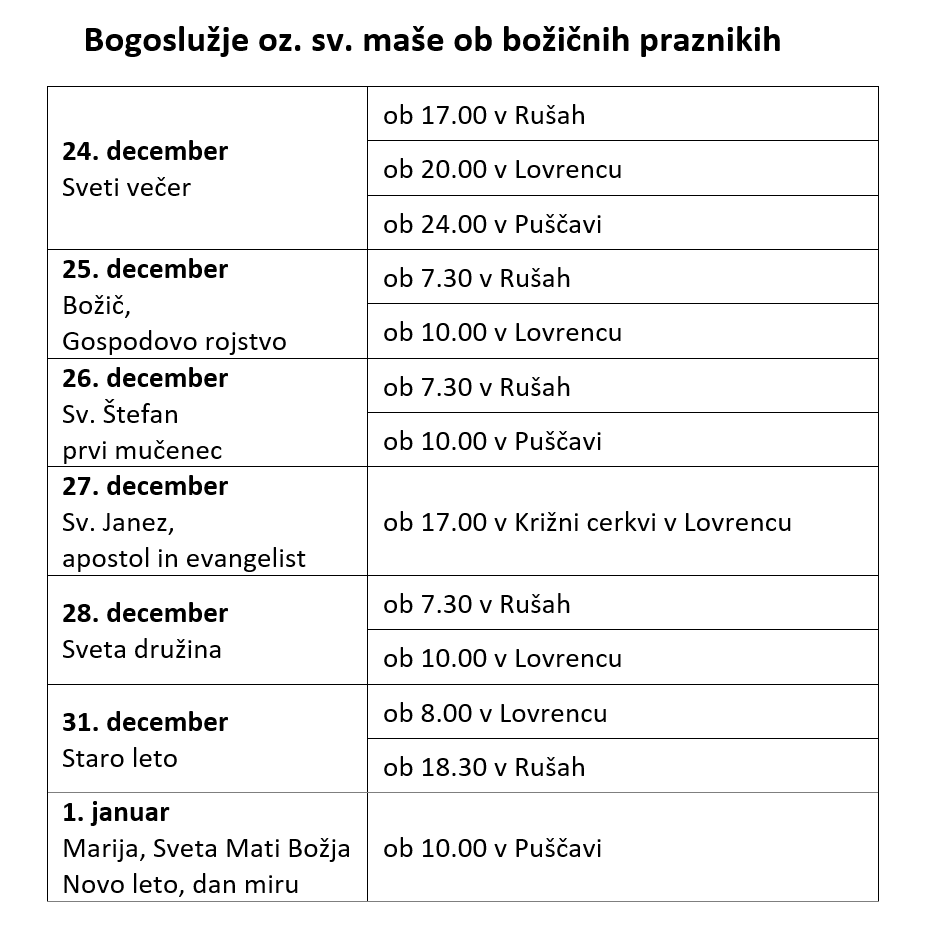 Bogoslužje oz. sv. maše ob božičnih praznikih