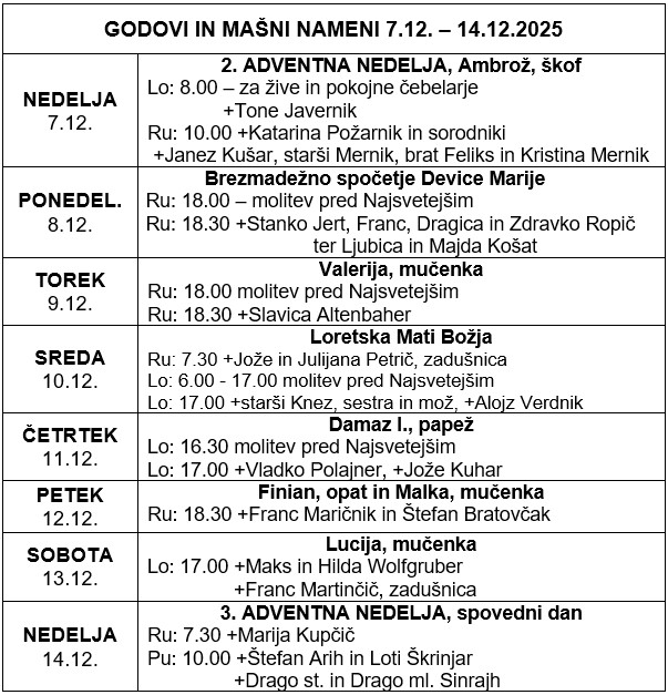 Godovi in mašni nameni