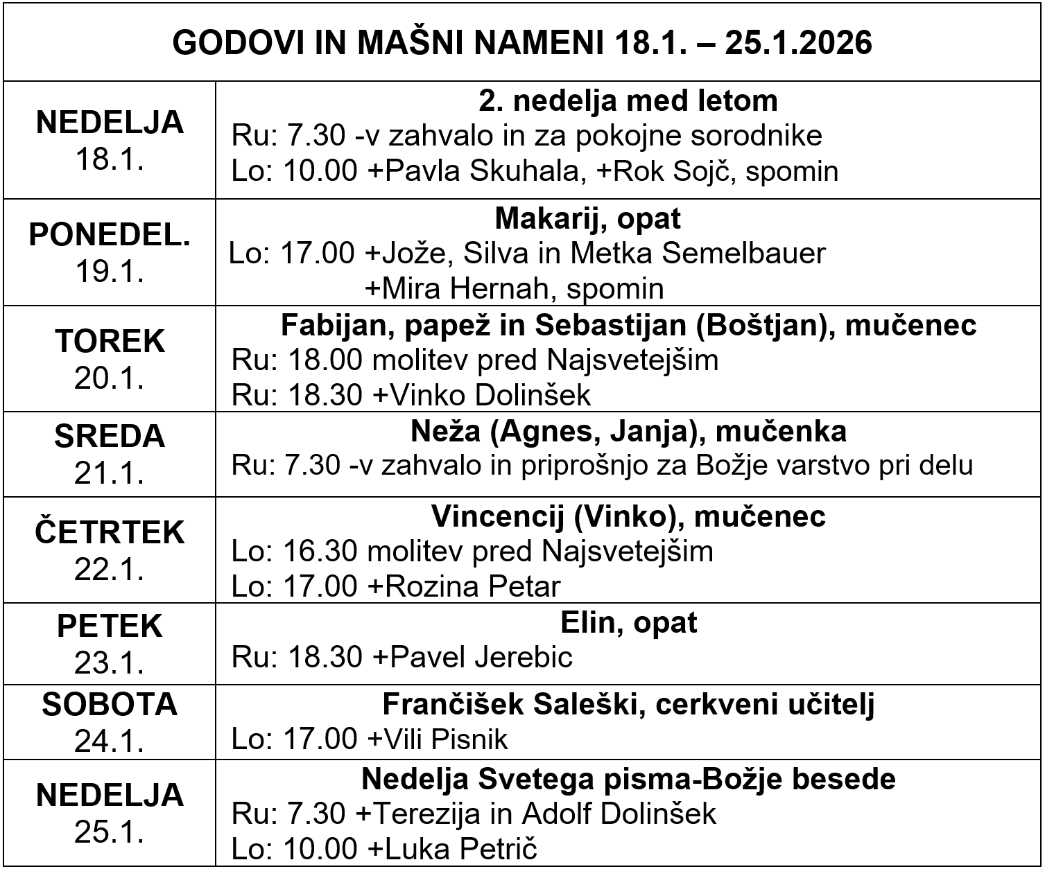 Mašni nameni in godovi