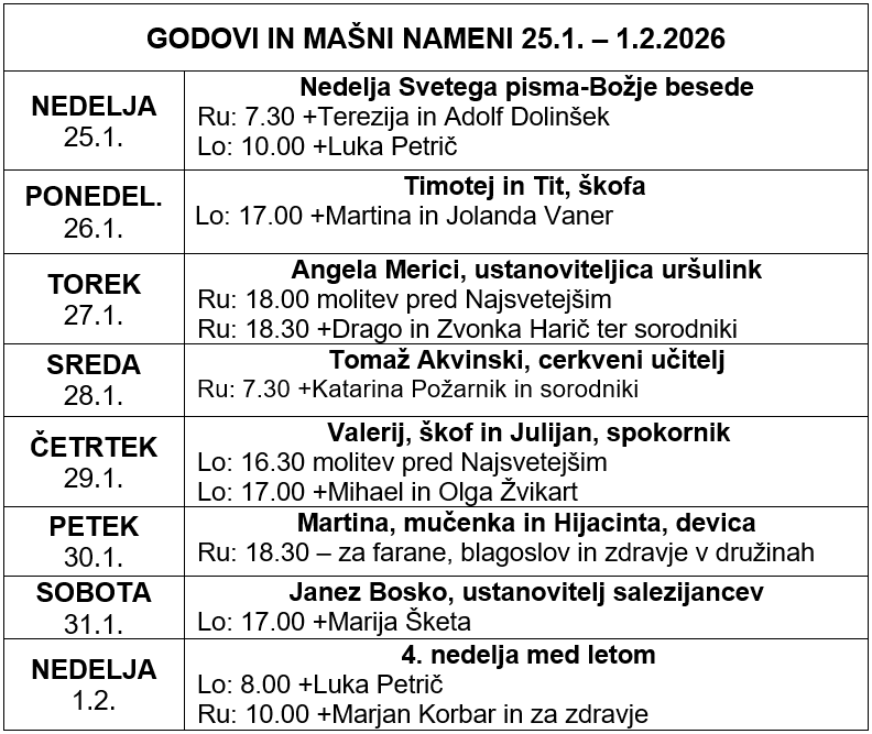 Godovi in mašni nameni