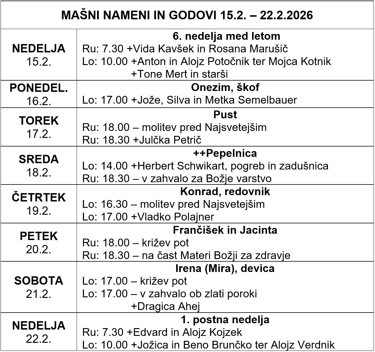 Mašni nameni in godovi