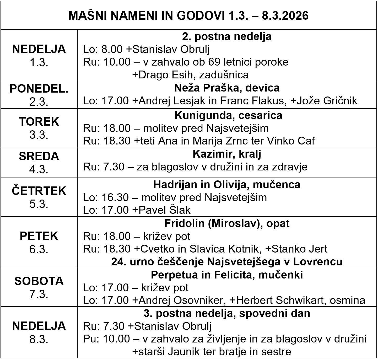 Mašni nameni in godovi