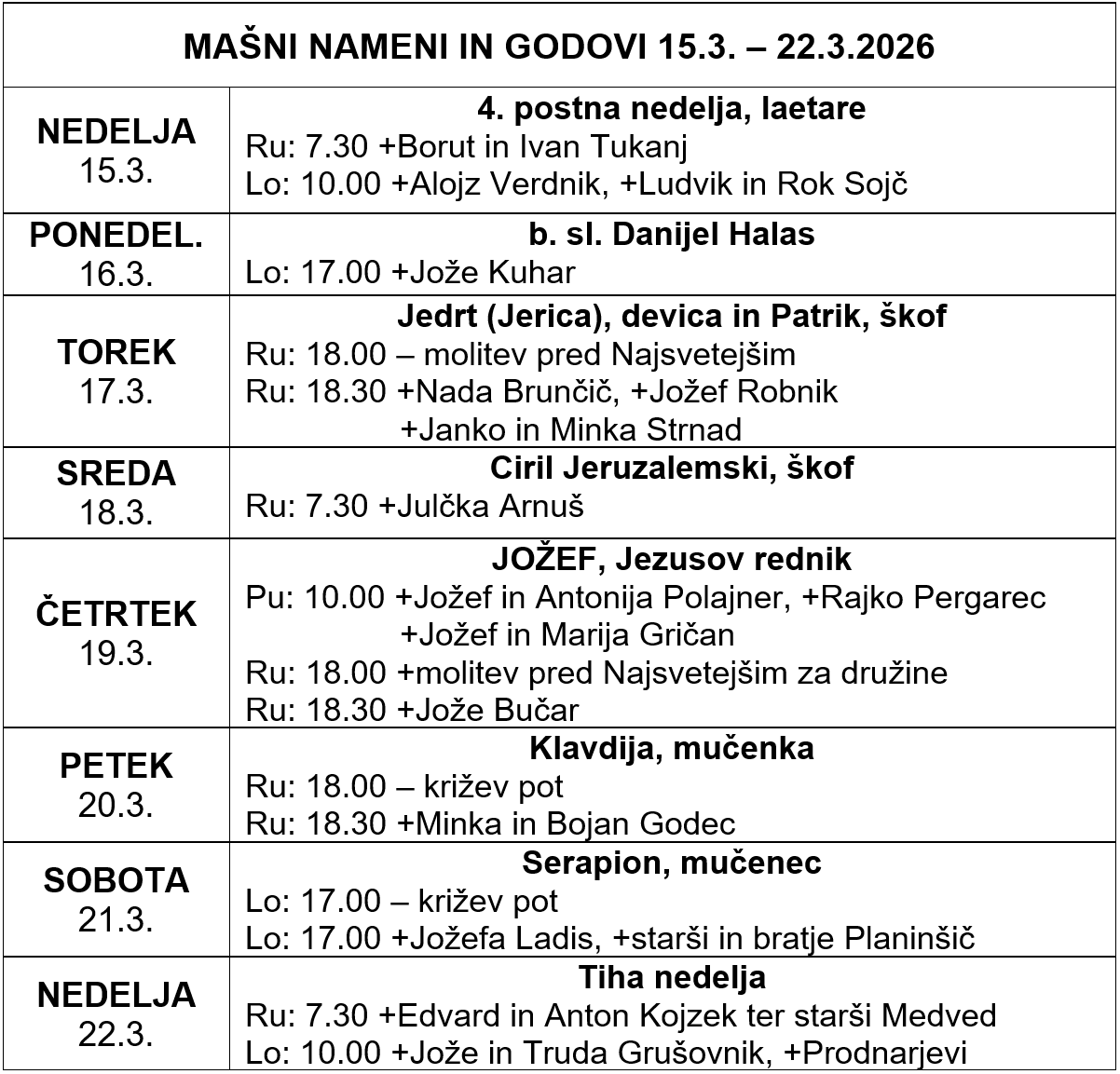 Mašni nameni in godovi