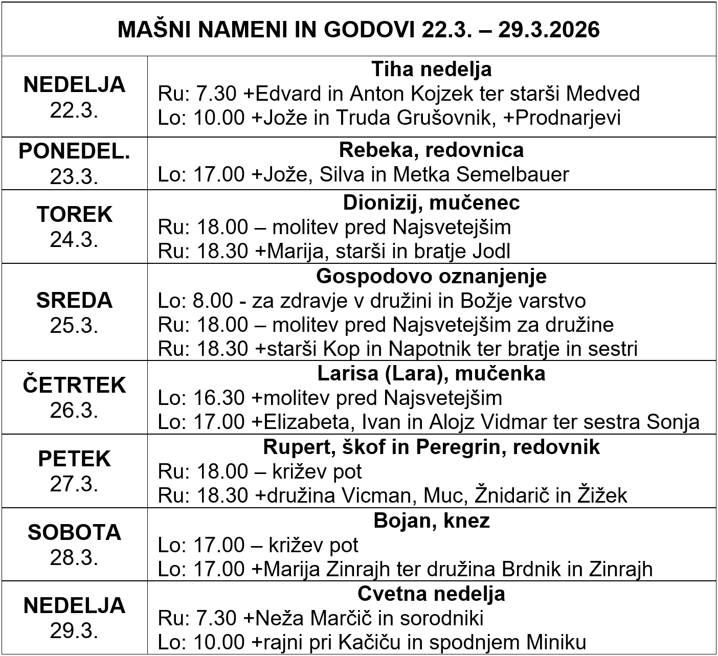 Mašni nameni in godovi