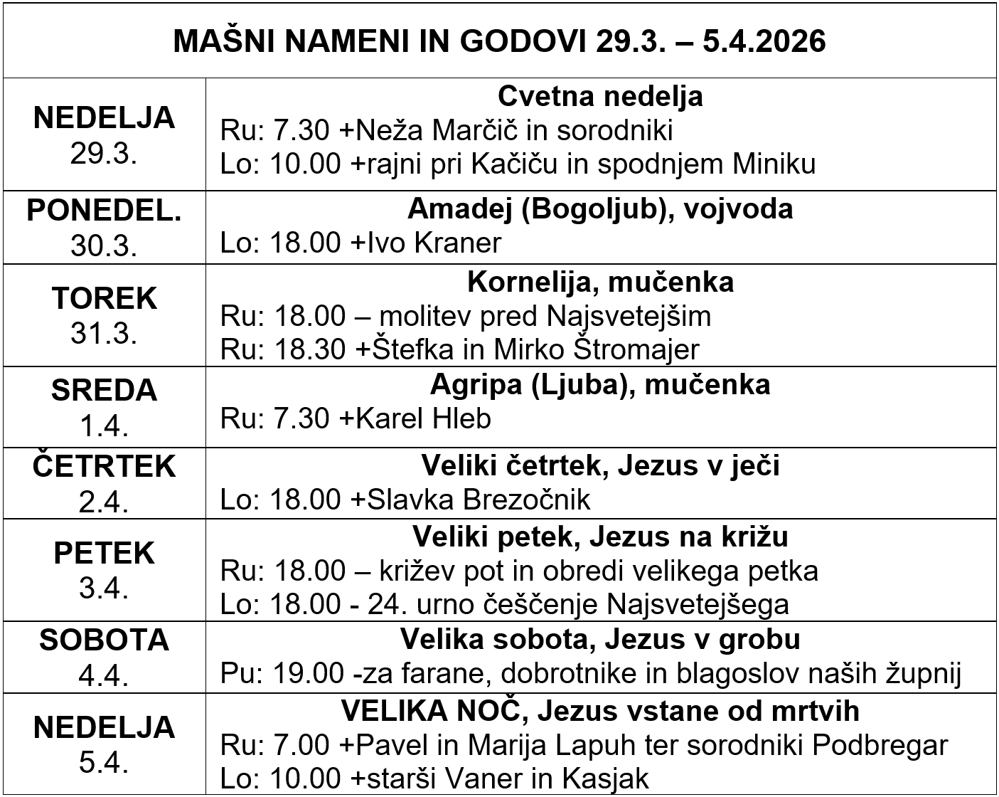 Mašni nameni in godovi