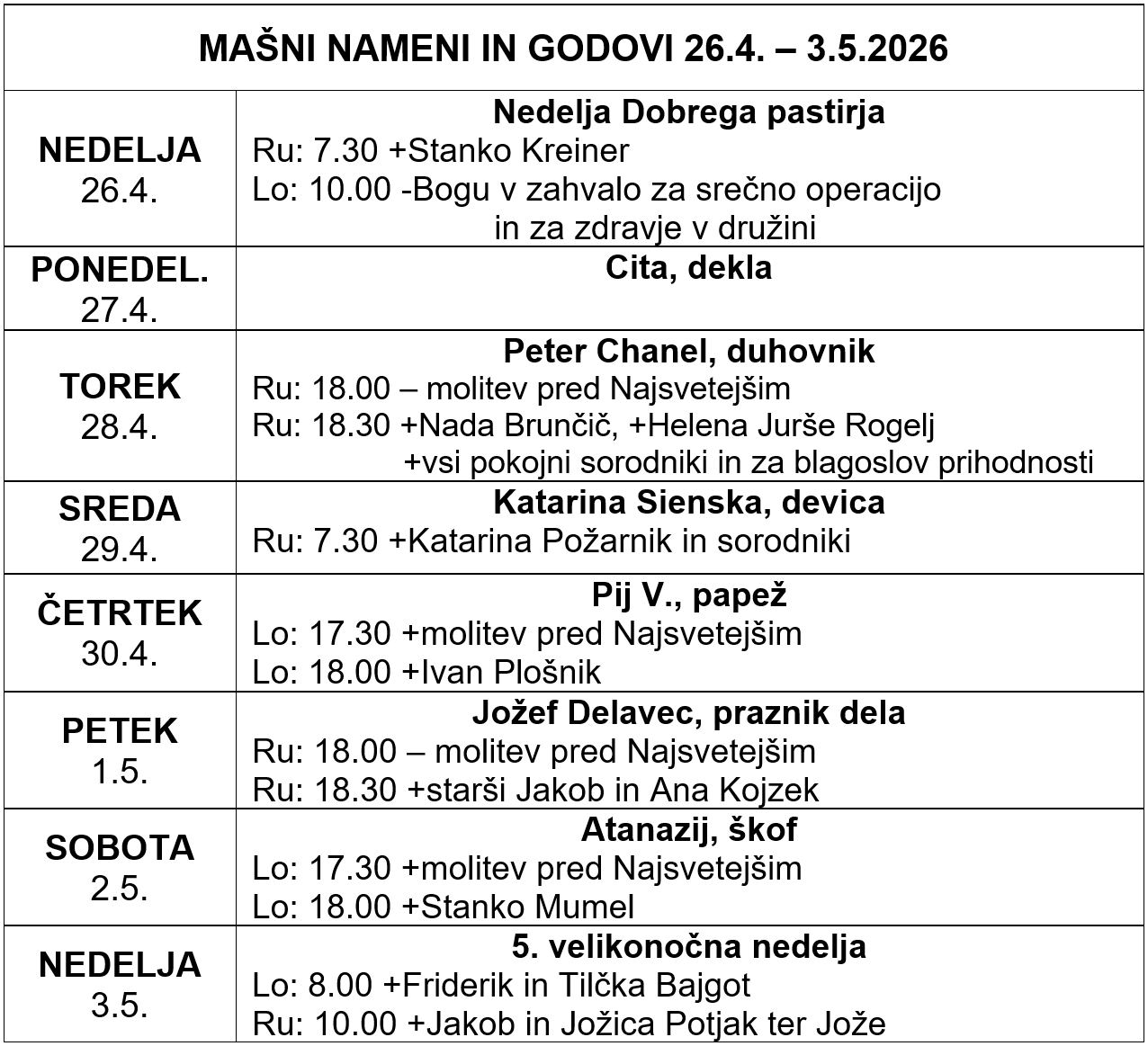 Mašni nameni in godovi