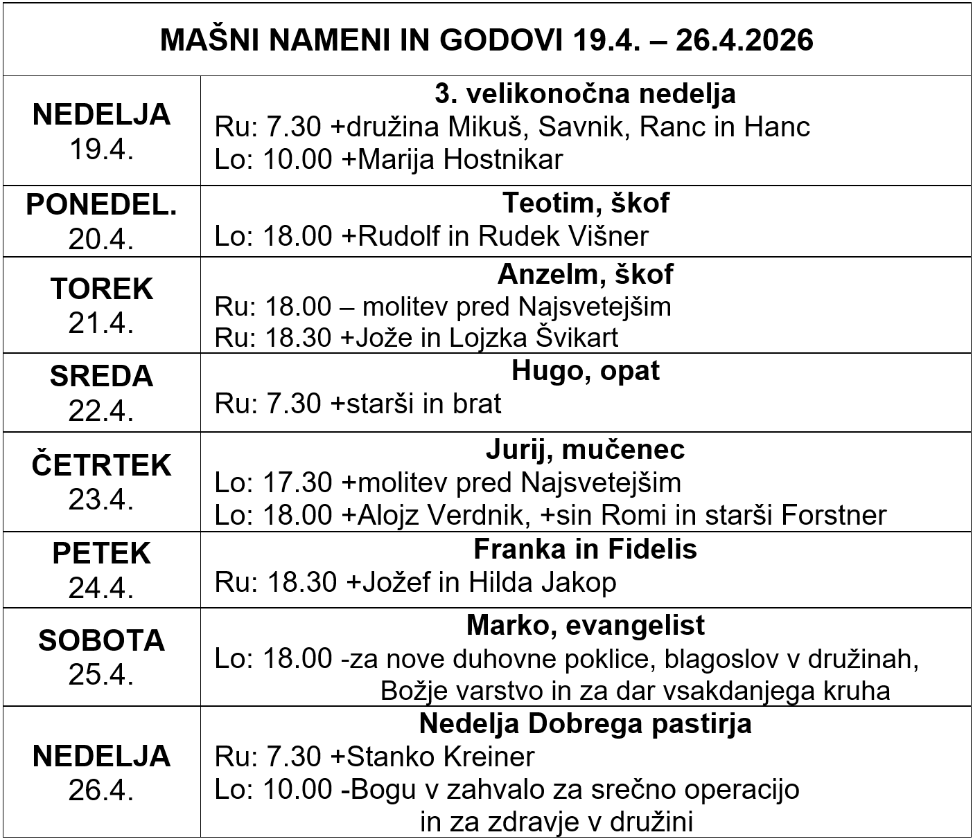 Mašni nameni in godovi