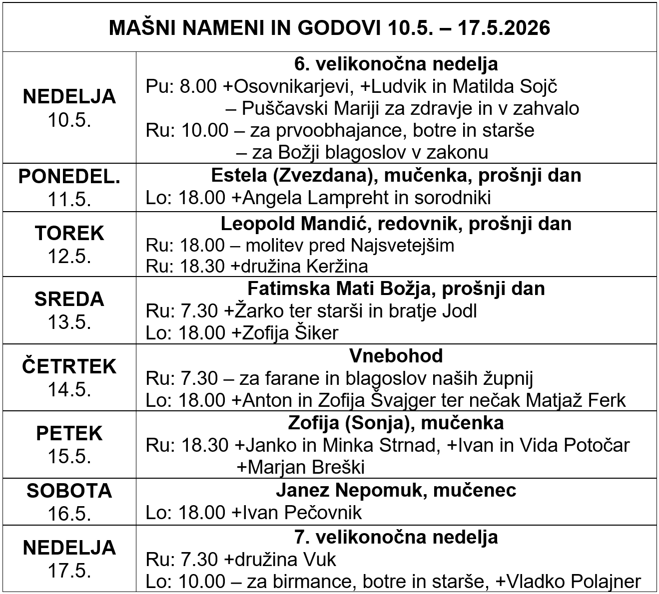 Godovi in mašni nameni