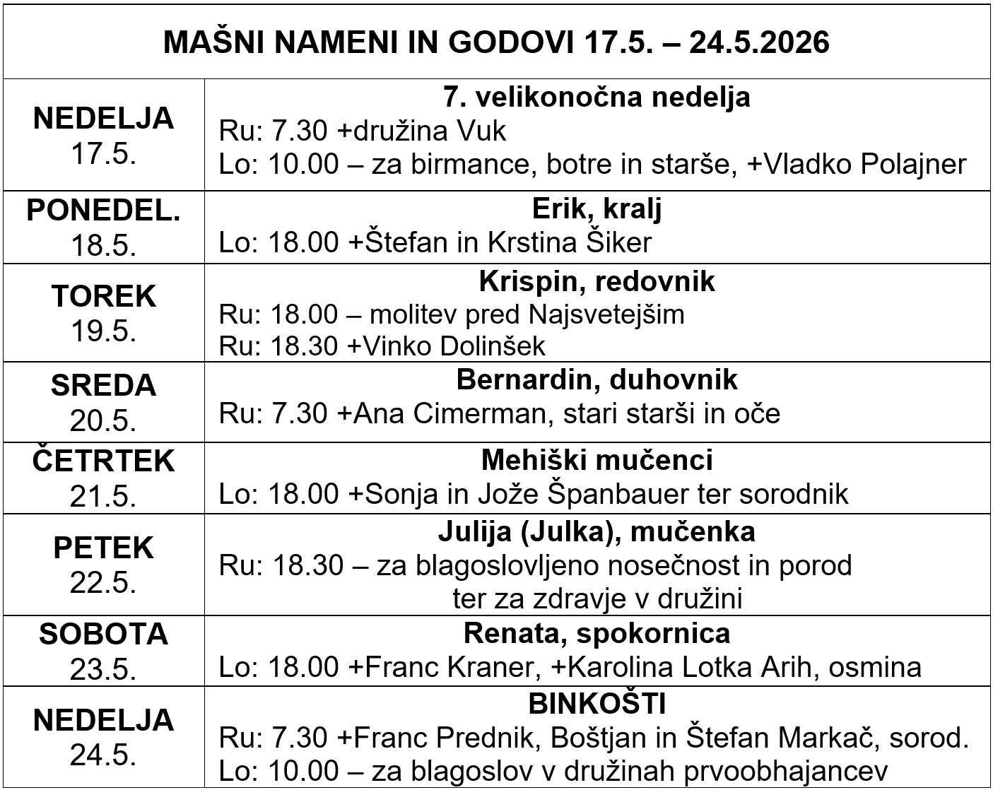 Godovi in mašni nameni