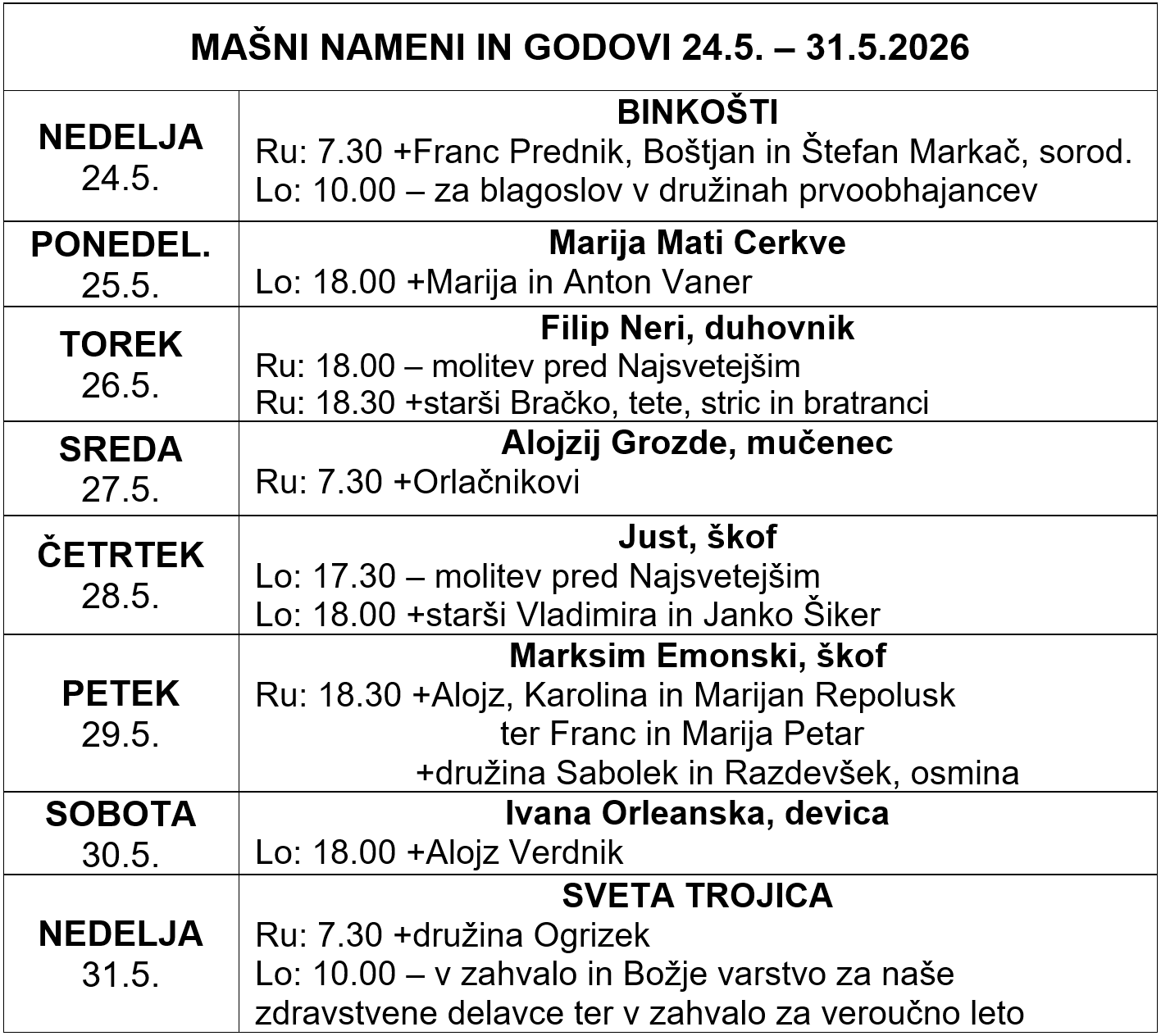 Mašni nameni in godovi