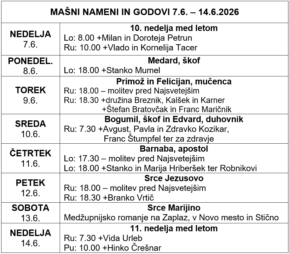 Mašni nameni in godovi