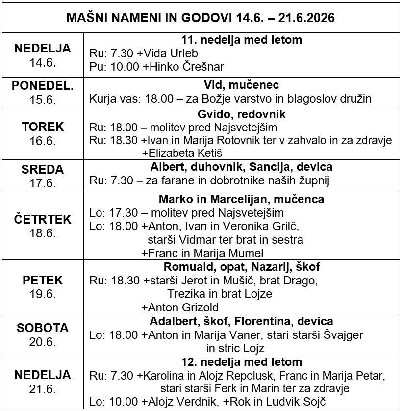 Mašni nameni in godovi