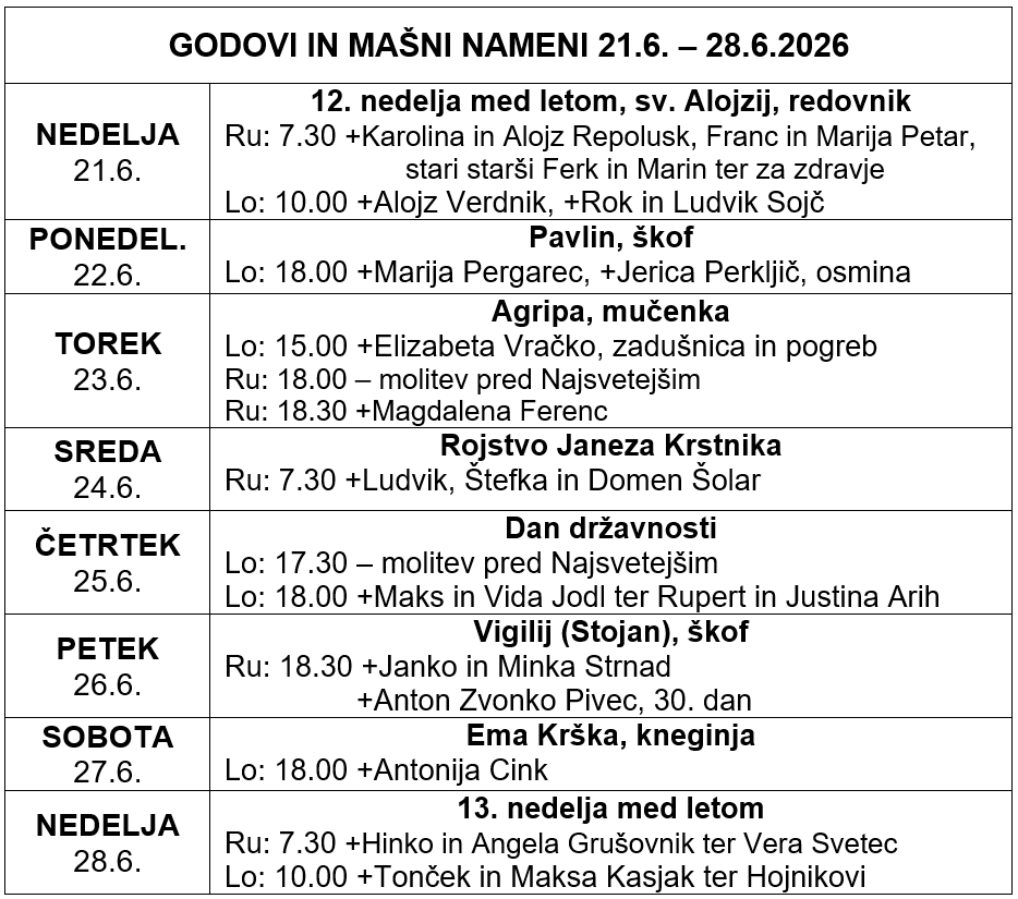 Godovi in mašni nameni