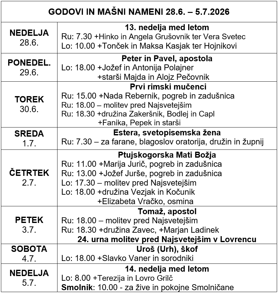 Mašni nameni in godovi