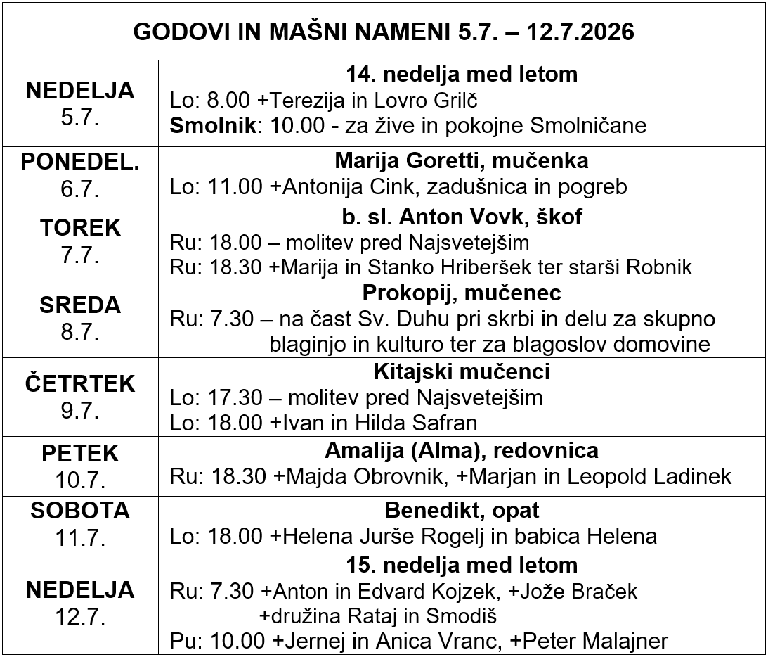 Mašni nameni in godovi