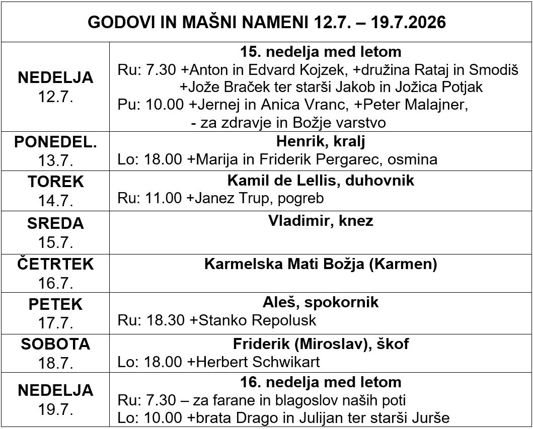 Mašni nameni in godovi