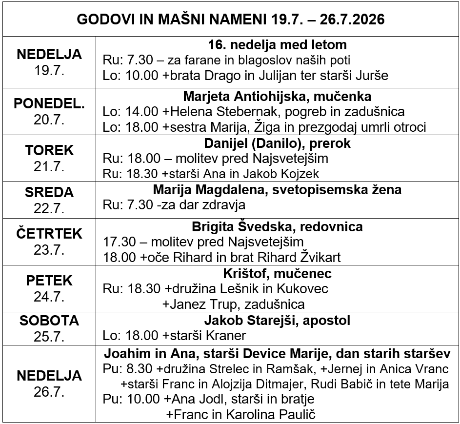 Mašni nameni in godovi