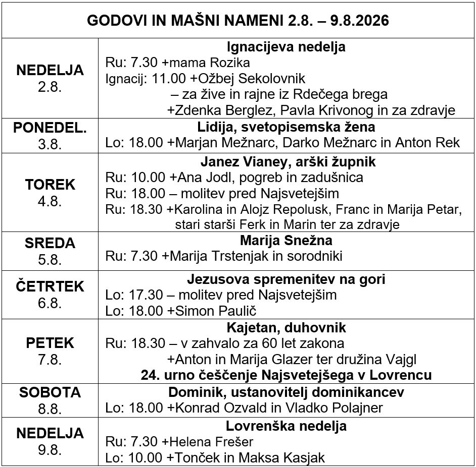Mašni nameni in godovi
