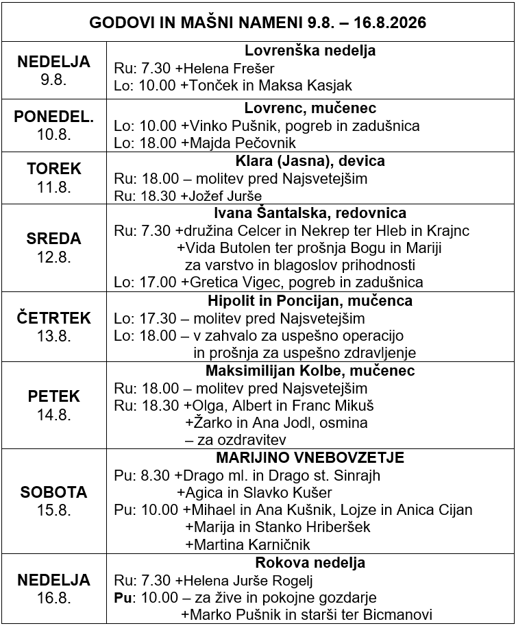 Mašni nameni in godovi