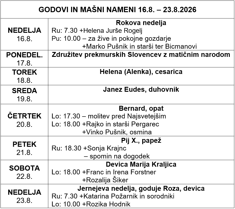 Mašni nameni in godovi