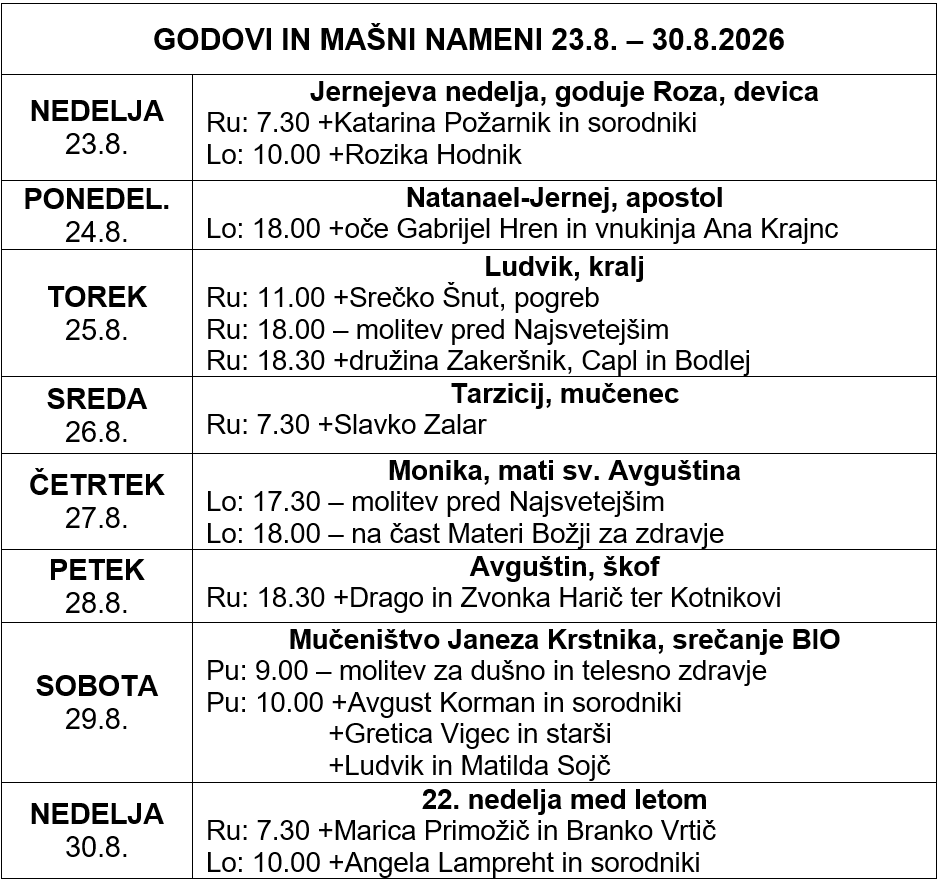 Mašni nameni in godovi