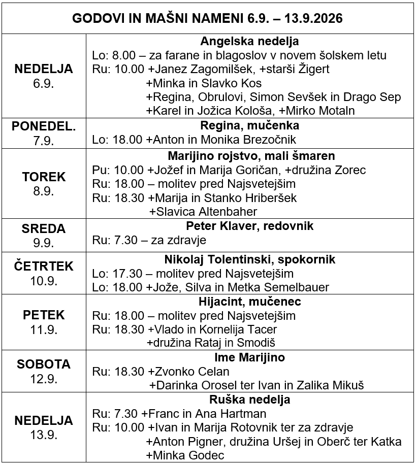 Mašni nameni in godovi