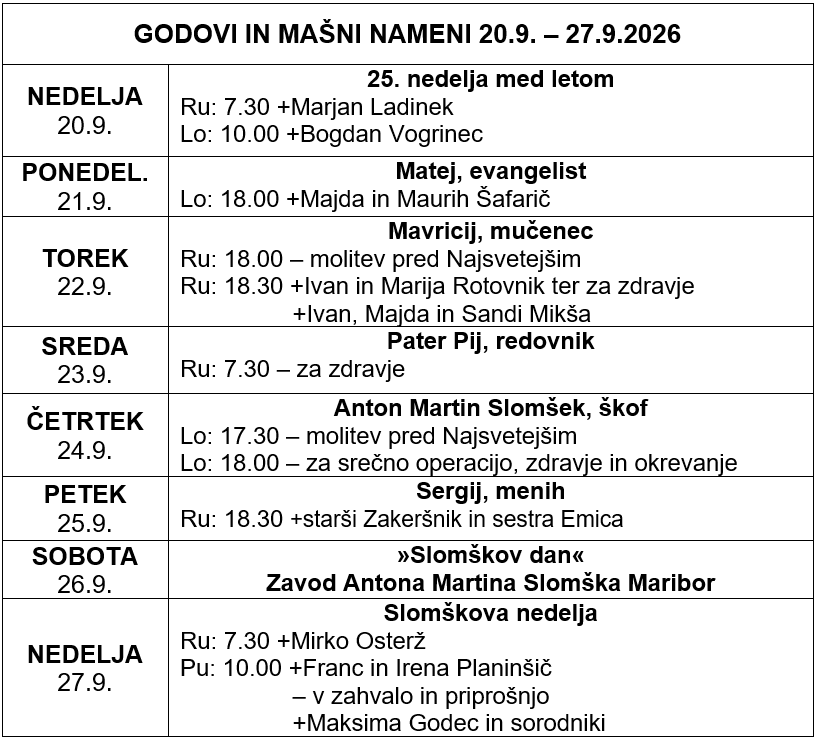Godovi in mašni nameni