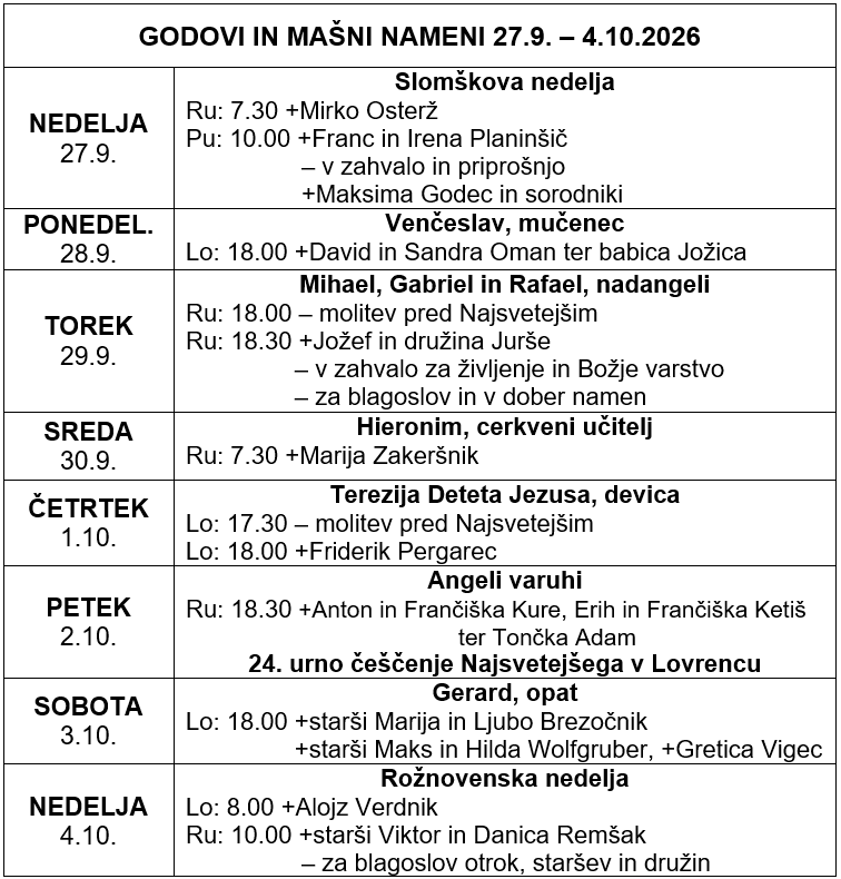 Mašni nameni in godovi