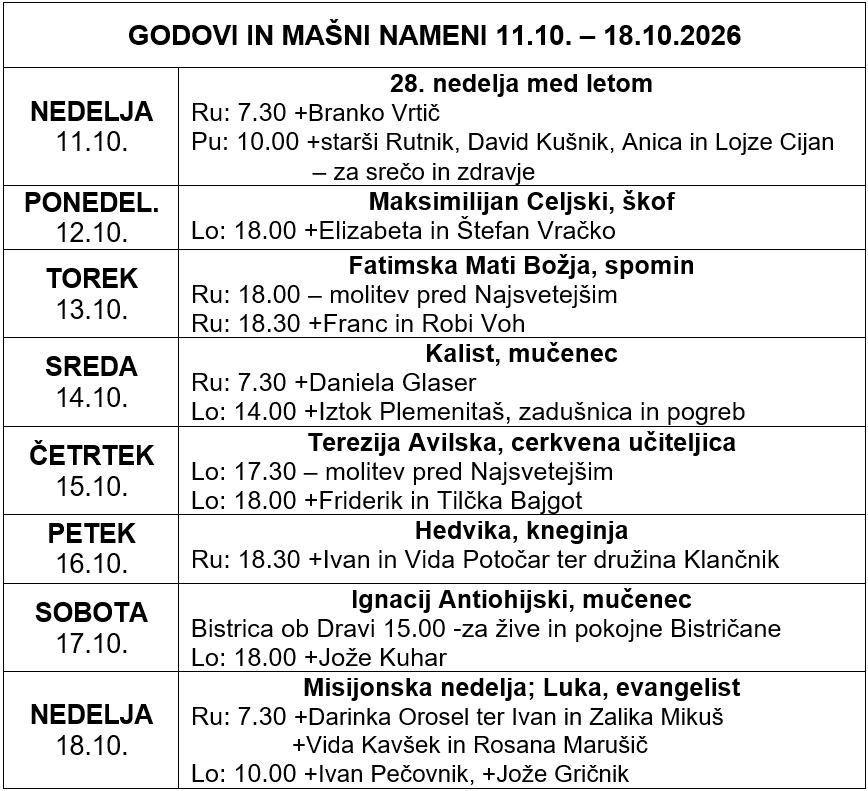 Godovi in mašni nameni