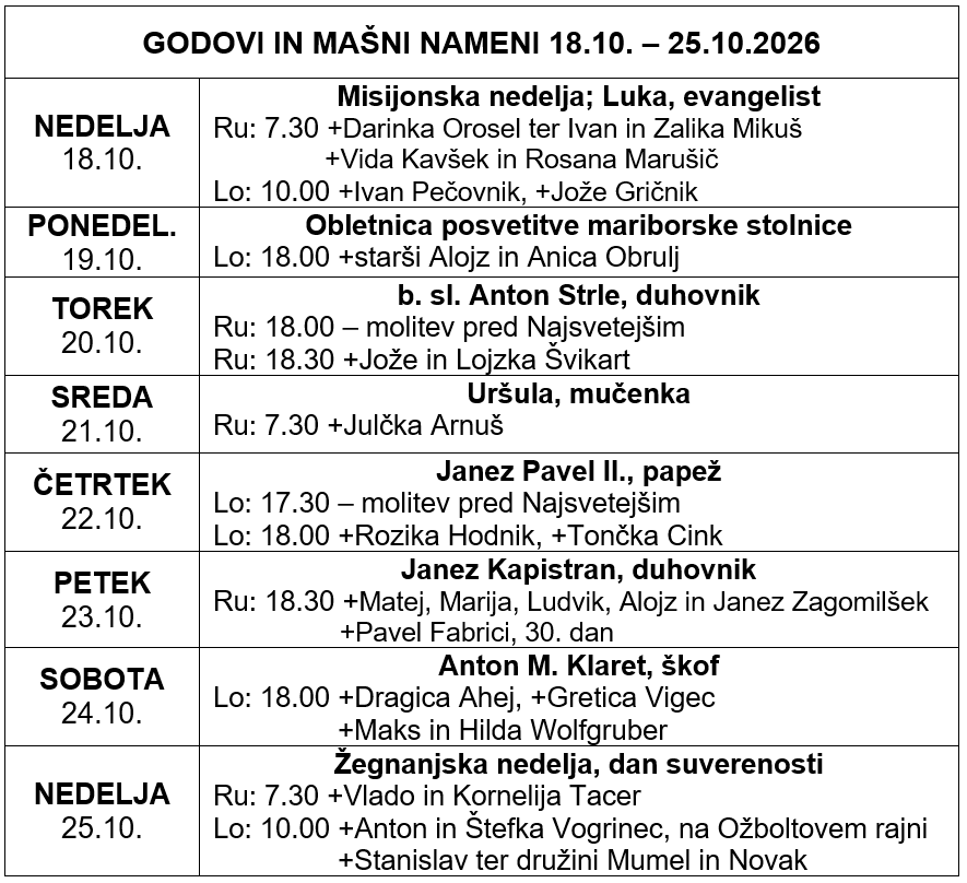 Godovi in mašni nameni