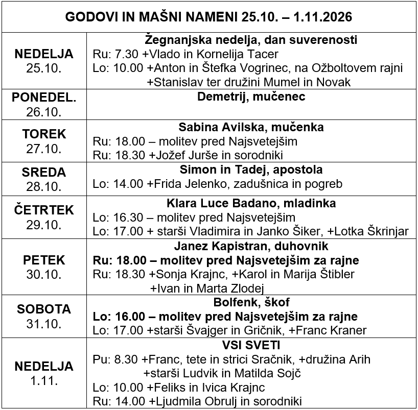 Godovi in mašni nameni