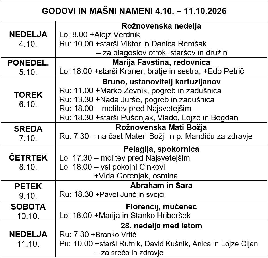 Godovi in mašni nameni